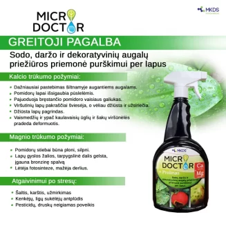 Microdoctor Ca/Mg