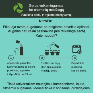 NitroFix biotrąša – azotą iš oro fiksuojančios bakterijos